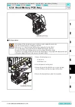 Preview for 226 page of MIMAKI CJV30 Series Maintenance Manual