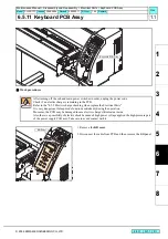 Preview for 236 page of MIMAKI CJV30 Series Maintenance Manual