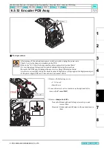 Preview for 238 page of MIMAKI CJV30 Series Maintenance Manual