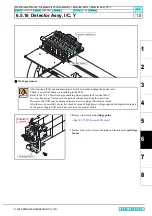 Preview for 245 page of MIMAKI CJV30 Series Maintenance Manual