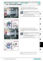 Preview for 274 page of MIMAKI CJV30 Series Maintenance Manual