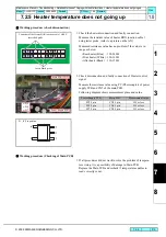 Preview for 277 page of MIMAKI CJV30 Series Maintenance Manual