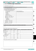 Preview for 280 page of MIMAKI CJV30 Series Maintenance Manual