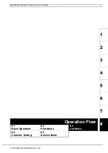 Preview for 295 page of MIMAKI CJV30 Series Maintenance Manual