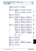 Preview for 310 page of MIMAKI CJV30 Series Maintenance Manual