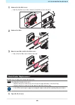 Preview for 25 page of MIMAKI CJV330 Series Care And Maintenance