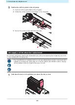 Preview for 34 page of MIMAKI CJV330 Series Care And Maintenance