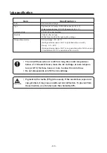 Preview for 112 page of MIMAKI DM2-1810 Operation Manual