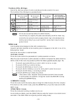 Предварительный просмотр 69 страницы MIMAKI DS-1600 Operation Manual