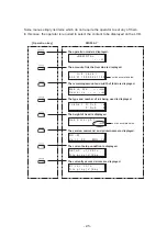 Предварительный просмотр 71 страницы MIMAKI DS-1600 Operation Manual