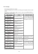 Предварительный просмотр 154 страницы MIMAKI DS-1600 Operation Manual