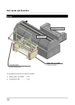 Предварительный просмотр 6 страницы MIMAKI J0487 Operation Manual