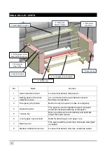 Предварительный просмотр 7 страницы MIMAKI J0487 Operation Manual