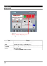 Предварительный просмотр 9 страницы MIMAKI J0487 Operation Manual