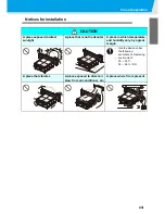 Preview for 17 page of MIMAKI JF-1610 Operation Manual