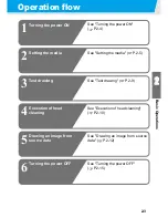 Preview for 35 page of MIMAKI JF-1610 Operation Manual