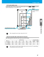 Preview for 39 page of MIMAKI JF-1610 Operation Manual