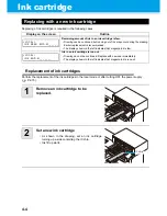 Preview for 72 page of MIMAKI JF-1610 Operation Manual