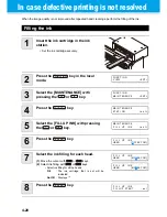 Preview for 88 page of MIMAKI JF-1610 Operation Manual