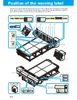 Preview for 126 page of MIMAKI JF-1610 Operation Manual