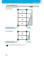 Preview for 36 page of MIMAKI JFX-1631/1615 Plus Operation Manual