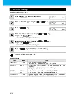 Preview for 60 page of MIMAKI JFX-1631/1615 Plus Operation Manual