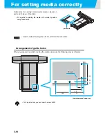 Preview for 62 page of MIMAKI JFX-1631/1615 Plus Operation Manual