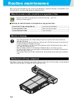 Preview for 84 page of MIMAKI JFX-1631/1615 Plus Operation Manual