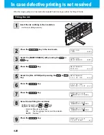 Preview for 108 page of MIMAKI JFX-1631/1615 Plus Operation Manual