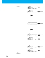 Preview for 148 page of MIMAKI JFX-1631/1615 Plus Operation Manual