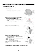 Preview for 9 page of MIMAKI JFX200-2531 Requests For Care And Maintenance