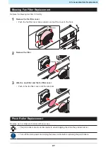 Preview for 27 page of MIMAKI jV100-160 Requests For Care And Maintenance