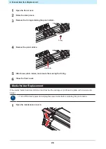 Preview for 28 page of MIMAKI jV100-160 Requests For Care And Maintenance