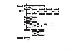 Preview for 124 page of MIMAKI JV22-130 Operation Manual