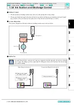 Preview for 21 page of MIMAKI JV300-130 A Maintenance Manual