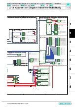 Preview for 25 page of MIMAKI JV300-130 A Maintenance Manual