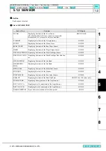 Preview for 105 page of MIMAKI JV300-130 A Maintenance Manual