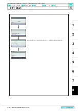 Preview for 218 page of MIMAKI JV300-130 A Maintenance Manual