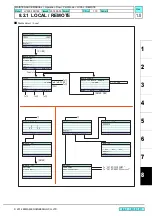 Preview for 220 page of MIMAKI JV300-130 A Maintenance Manual