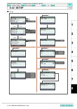 Preview for 222 page of MIMAKI JV300-130 A Maintenance Manual