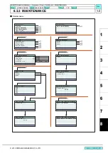 Preview for 223 page of MIMAKI JV300-130 A Maintenance Manual