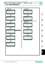 Preview for 225 page of MIMAKI JV300-130 A Maintenance Manual