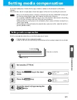 Preview for 61 page of MIMAKI JV33-130BS Operation Manual