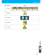 Preview for 183 page of MIMAKI JV33-130BS Operation Manual