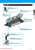 Preview for 19 page of MIMAKI JV33-260BS Operation Manual