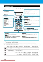 Preview for 20 page of MIMAKI JV33-260BS Operation Manual