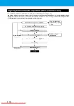 Preview for 76 page of MIMAKI JV33-260BS Operation Manual