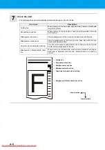 Preview for 130 page of MIMAKI JV33-260BS Operation Manual