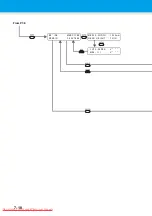 Preview for 208 page of MIMAKI JV33-260BS Operation Manual