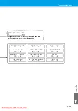 Preview for 209 page of MIMAKI JV33-260BS Operation Manual